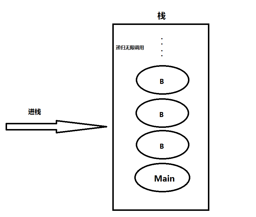 image-20210324105125093